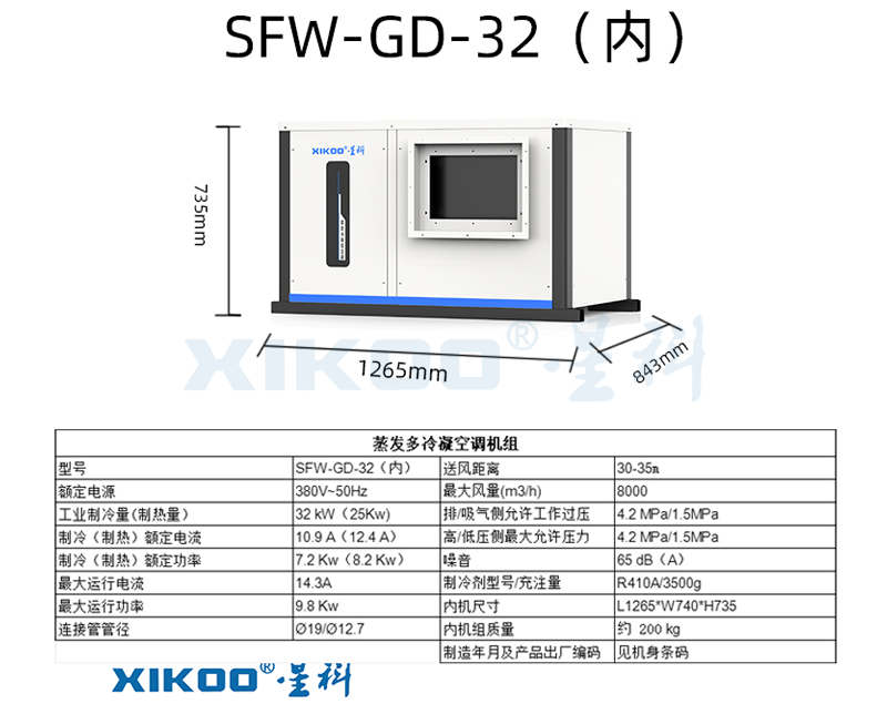 多冷凝空調(diào)SFW-GD-32(臥式管道空調(diào))崗位區(qū)域降溫